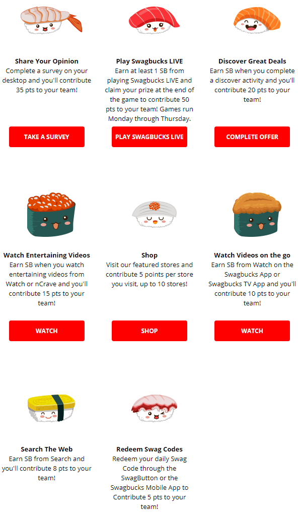 Sushi team challenge Swagbucks How to earn points