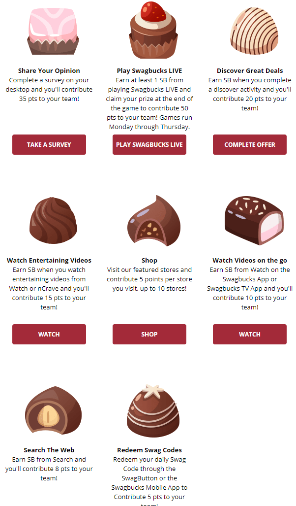 Box of chocolates team challenge February 2020 points