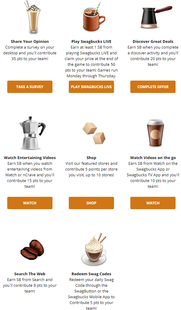 Coffee Team Challenge 2020 Points